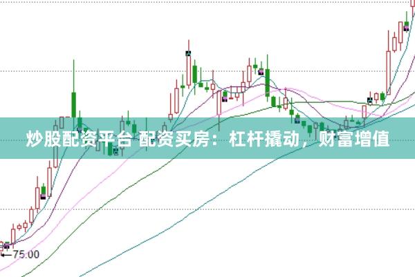 炒股配资平台 配资买房：杠杆撬动，财富增值