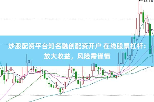 炒股配资平台知名融创配资开户 在线股票杠杆：放大收益，风险需谨慎