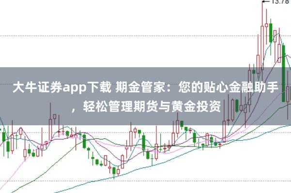 大牛证券app下载 期金管家：您的贴心金融助手，轻松管理期货与黄金投资