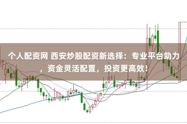 个人配资网 西安炒股配资新选择：专业平台助力，资金灵活配置，投资更高效！
