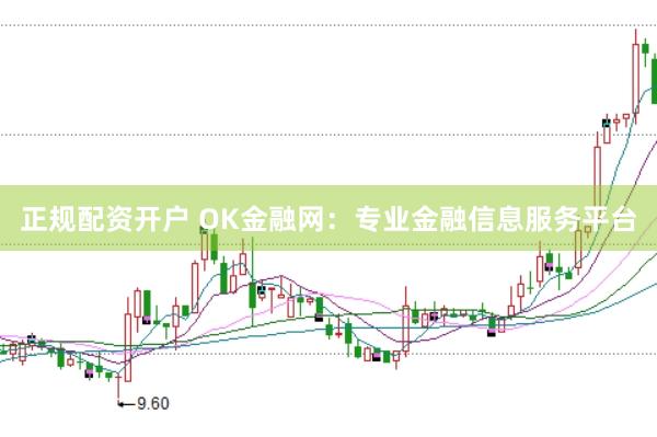 正规配资开户 OK金融网：专业金融信息服务平台