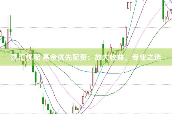 嘉汇优配 基金优先配资：放大收益，专业之选